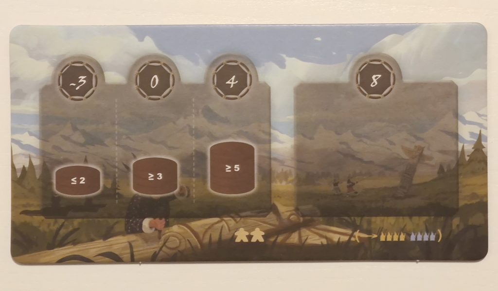 Le plateau de décompte des PV du totem