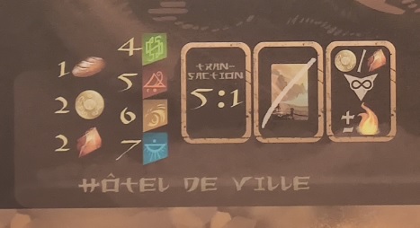 - l’hôtel de ville → il pourra échanger des ressources (pains, monnaie ou gemme) et des jetons de faction des autochtones (4 factions disponibles), se défausser d’artefact en main ou payer pour modifier sa réputation.